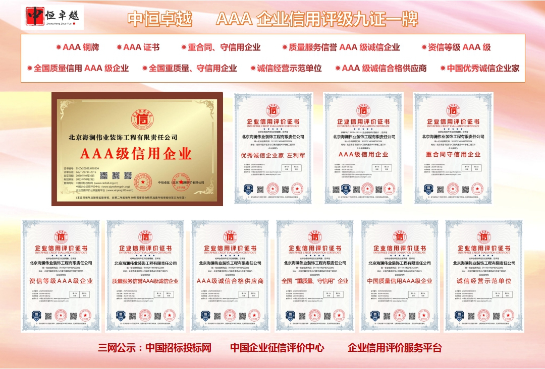 如何办理企业信用AAA等级证书及选择评级服务指南